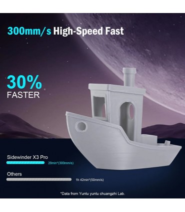 ARTILLERY SIDEWINDER X3 PRO